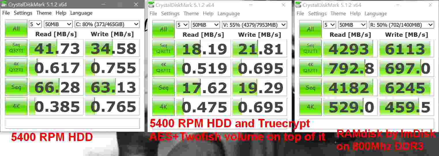 Name:  diskHDD5400_vs_TruecryptvsRAM800Mhz_io_performance_comparison.jpg
Views: 476
Size:  40.1 KB